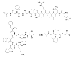 Representative peptides manufactured at Veranova