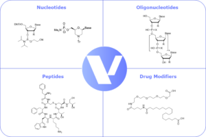 Veranova products for TIDES pharmaceuticals