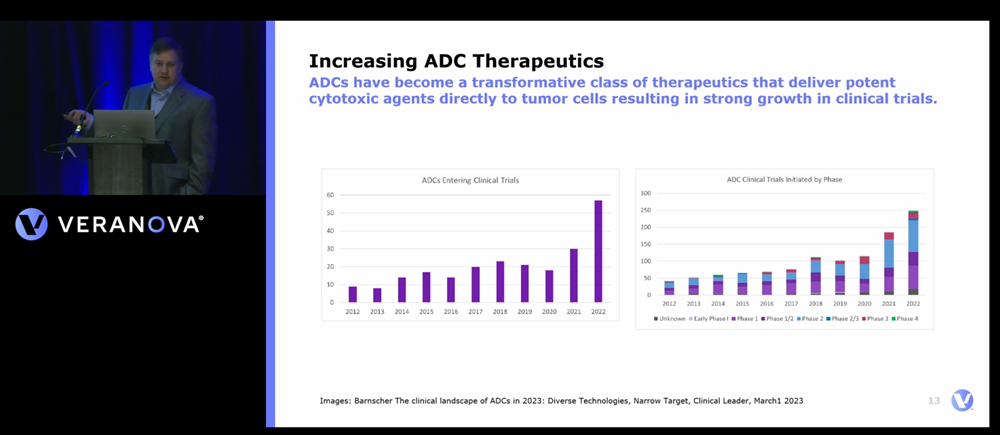 Scot Zugel presenting at SCALE 2025