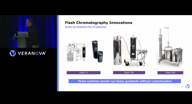 Will sanders presents at SCALE