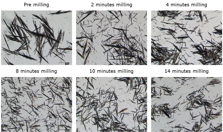 Microscope images of milled particles